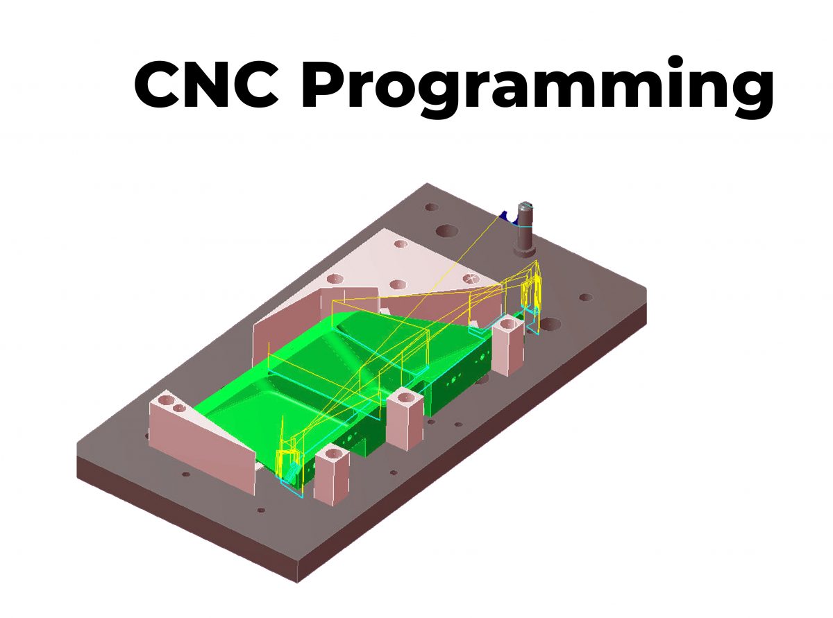 CNC Programming